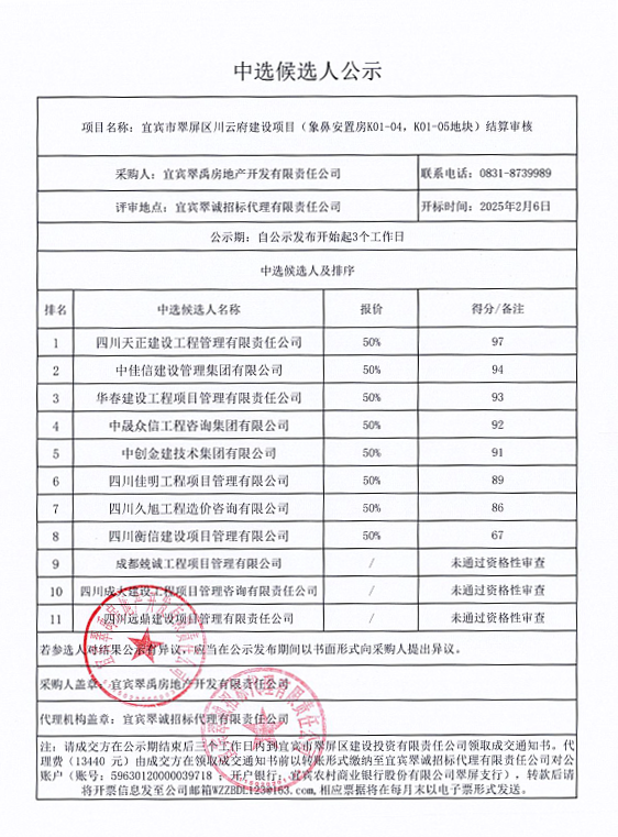 五新-42 宜賓市翠屏區(qū)川云府建設(shè)項目(象鼻安置房K01-04，K01-05地塊)結(jié)算審核結(jié)果公示.png