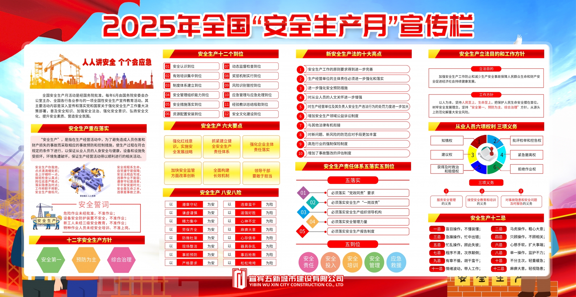 五新-165 宜賓五新城市建設有限公司2025年全國“安全生產月”主題宣傳（2）.jpg